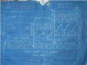 Cuộc canh tân giáo dục lần thứ nhất: Tầm nhìn rộng và nhân văn